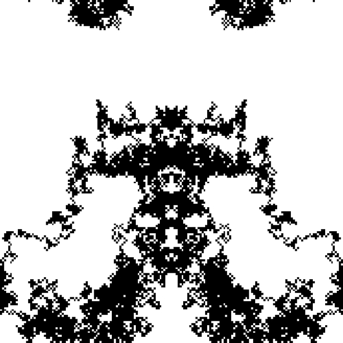 Picture of Etholvants