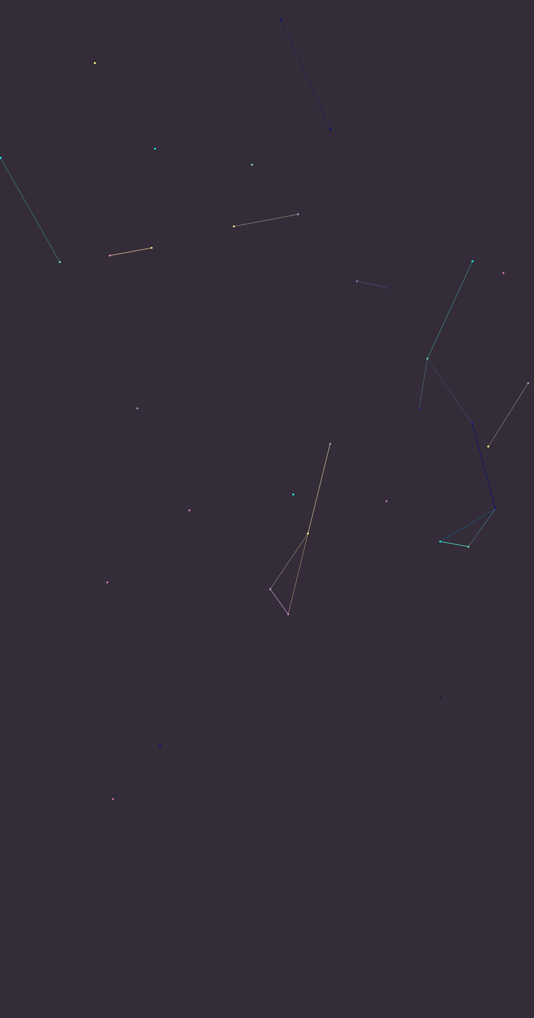 Picture of NODES - by MS-DDOS & HOOX